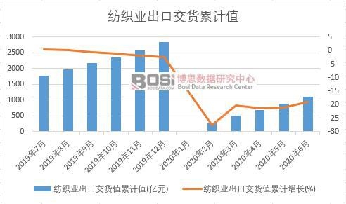 �����I���ڽ�؛ֵ��Ӌ