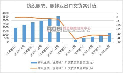 �������b����I(y��)���ڽ�؛ֵ��Ӌ