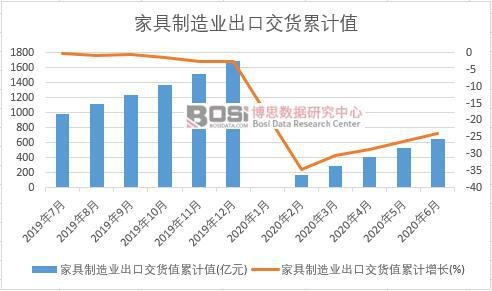 �Ҿ�����I(y��)���ڽ�؛ֵ��Ӌ