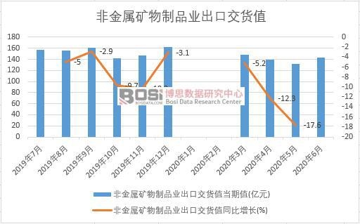 2020���ϰ����Ї��ǽ��ٵV����Ʒ�I���ڽ�؛ֵ�¶ȽyӋ