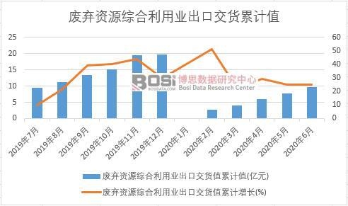 �U���YԴ�C�����ØI���ڽ�؛ֵ��Ӌ