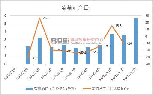 2020���Ї����ѾƮa���¶ȽyӋ