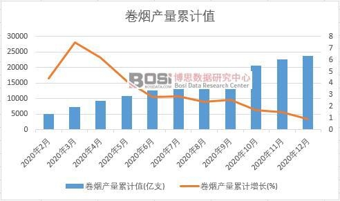 �ퟟ�a(ch��n)����Ӌ