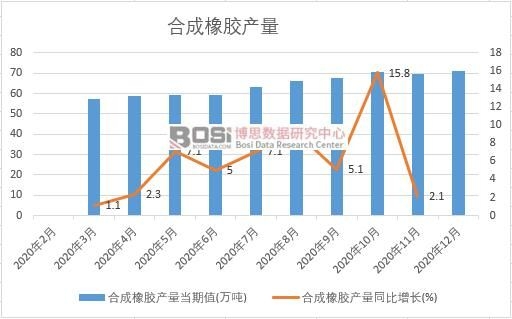 2020���Ї��ϳ����z�a���¶ȽyӋ