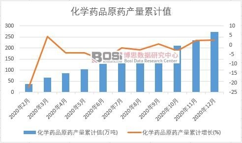 ���W(xu��)ˎƷԭˎ�a(ch��n)����Ӌ