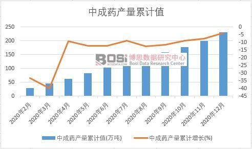 �г�ˎ�a����Ӌ