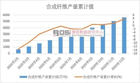 �ϳ��w�S�a����Ӌ