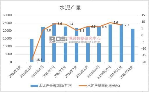 2020���Ї�ˮ��a���¶ȽyӋ