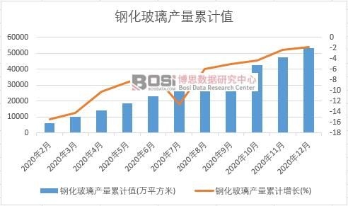 䓻������a����Ӌ