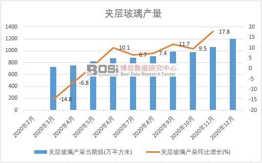 2020���Ї��A�Ӳ����a���¶ȽyӋ