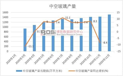 2020���Ї��пղ����a���¶ȽyӋ