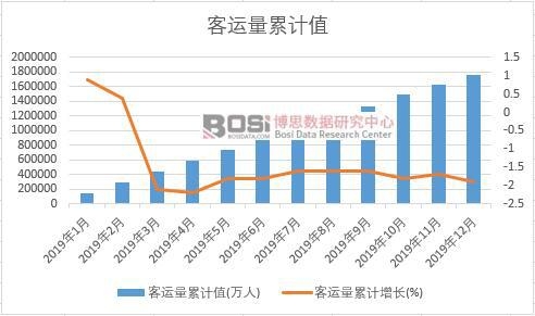 ���\(y��n)����Ӌ(j��)