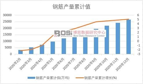 䓽�a����Ӌ