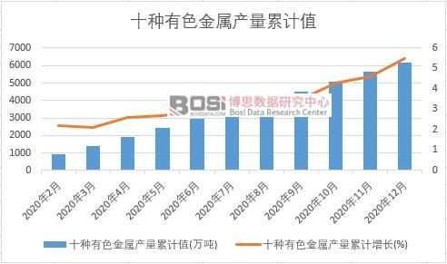 ʮ�N��ɫ���ٮa����Ӌ