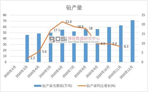 2020���Ї��U�a���¶ȽyӋ