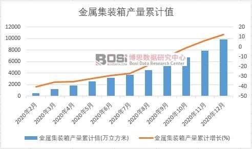 ���ټ��b��a����Ӌ