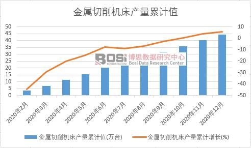 ���������C���a����Ӌ