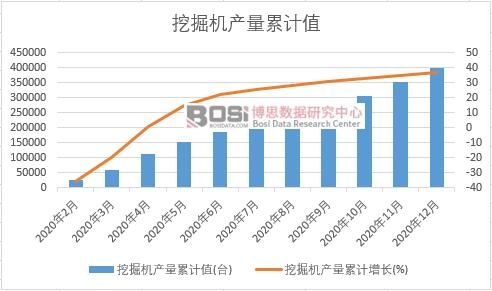 �ھ�C�a����Ӌ