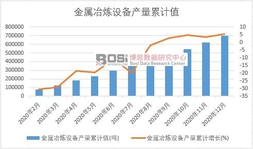 ����ұ���O��a����Ӌ