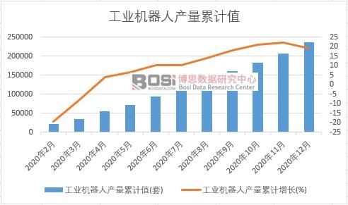 ���I�C���ˮa����Ӌ