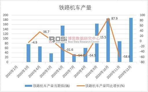 2020���Ї��F·�C܇�a���¶ȽyӋ
