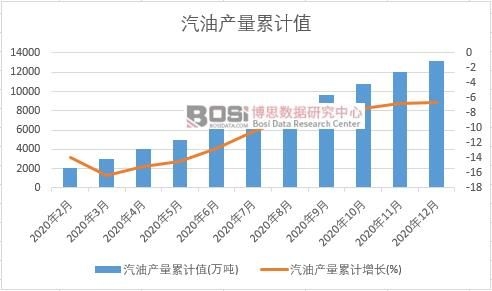 ���ͮa����Ӌ