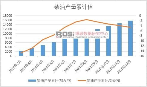 ���ͮa����Ӌ