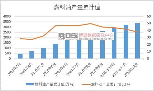 ȼ���ͮa����Ӌ