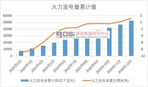 �����l(f��)�����Ӌ(j��)