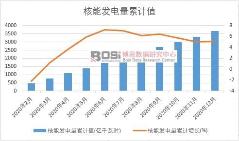 ���ܰl�����Ӌ