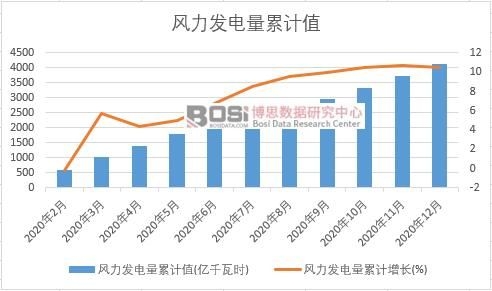 �L���l�����Ӌ