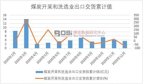 ú̿�_�ɺ�ϴ�x�I(y��)���ڽ�؛ֵ��Ӌ