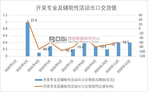 2020���Ї��_�Ɍ��I(y��)���o���Ի�ӳ��ڽ�؛ֵ�¶Ƚy(t��ng)Ӌ