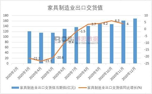 2020���Ї��Ҿ�����I���ڽ�؛ֵ�¶ȽyӋ