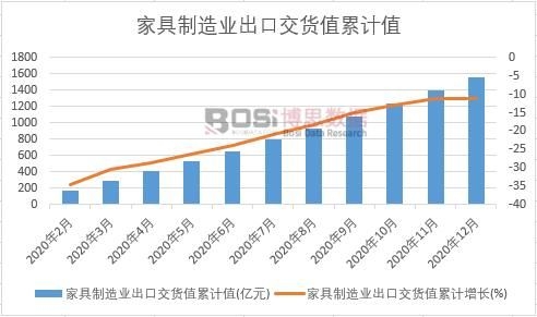 �Ҿ�����I���ڽ�؛ֵ��Ӌ