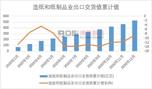 �켈�ͼ���Ʒ�I���ڽ�؛ֵ��Ӌ