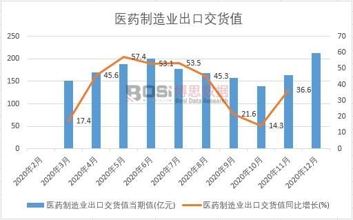 2020���Ї��tˎ����I���ڽ�؛ֵ�¶ȽyӋ