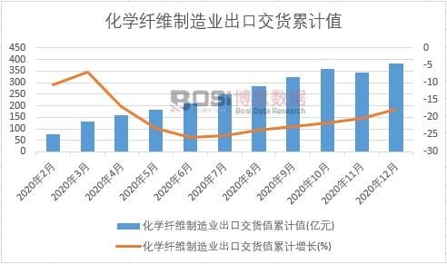 ���W�w�S����I(y��)���ڽ�؛ֵ��Ӌ