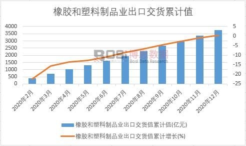 ���z��������Ʒ�I���ڽ�؛ֵ��Ӌ