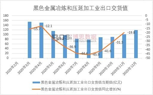 2020���Ї���ɫ����ұ���͉��Ӽӹ��I���ڽ�؛ֵ�¶ȽyӋ