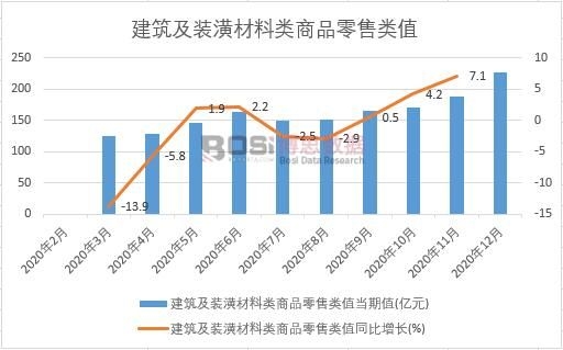 2020���Ї��������b��������Ʒ�����ֵ�¶ȽyӋ