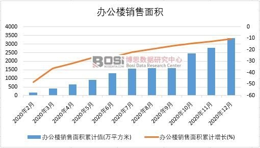 2020���Ї��k�����N����e�¶ȽyӋ