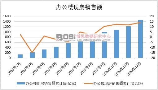 2020���Ї��k���ǬF���N���~�¶ȽyӋ