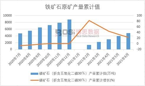 �׵Vʯ���ۺ�����������30�����a����Ӌ