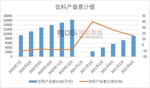 ��Ϯa����Ӌ