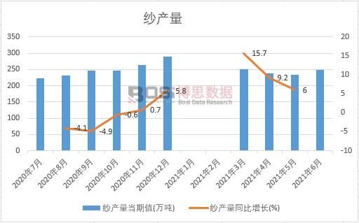 2021���ϰ����Ї����a���¶ȽyӋ