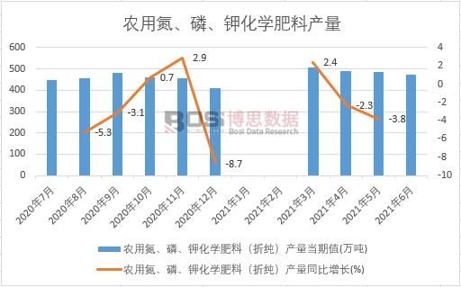 2021���ϰ����Ї��r�õ�������⛻��W���Ϯa���¶ȽyӋ