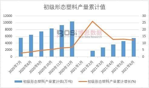 �����ΑB���Ϯa����Ӌ