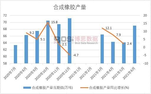 2021���ϰ����Ї��ϳ����z�a���¶ȽyӋ