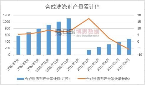 �ϳ�ϴ�섩�a����Ӌ